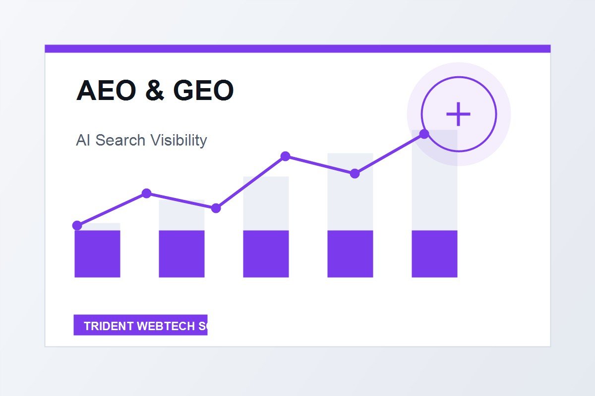 AEO & GEO professional service visual for international market positioning
