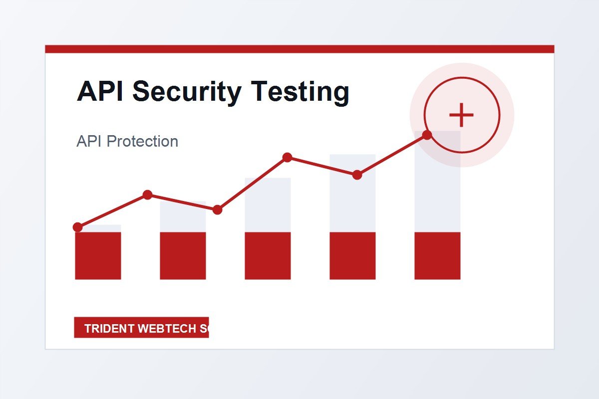 API Security Testing professional service visual for international market positioning