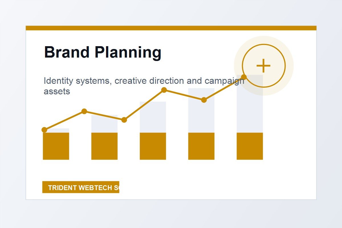 Branding & Design planning board