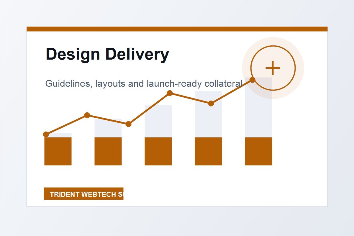 Branding & Design reporting and review visual