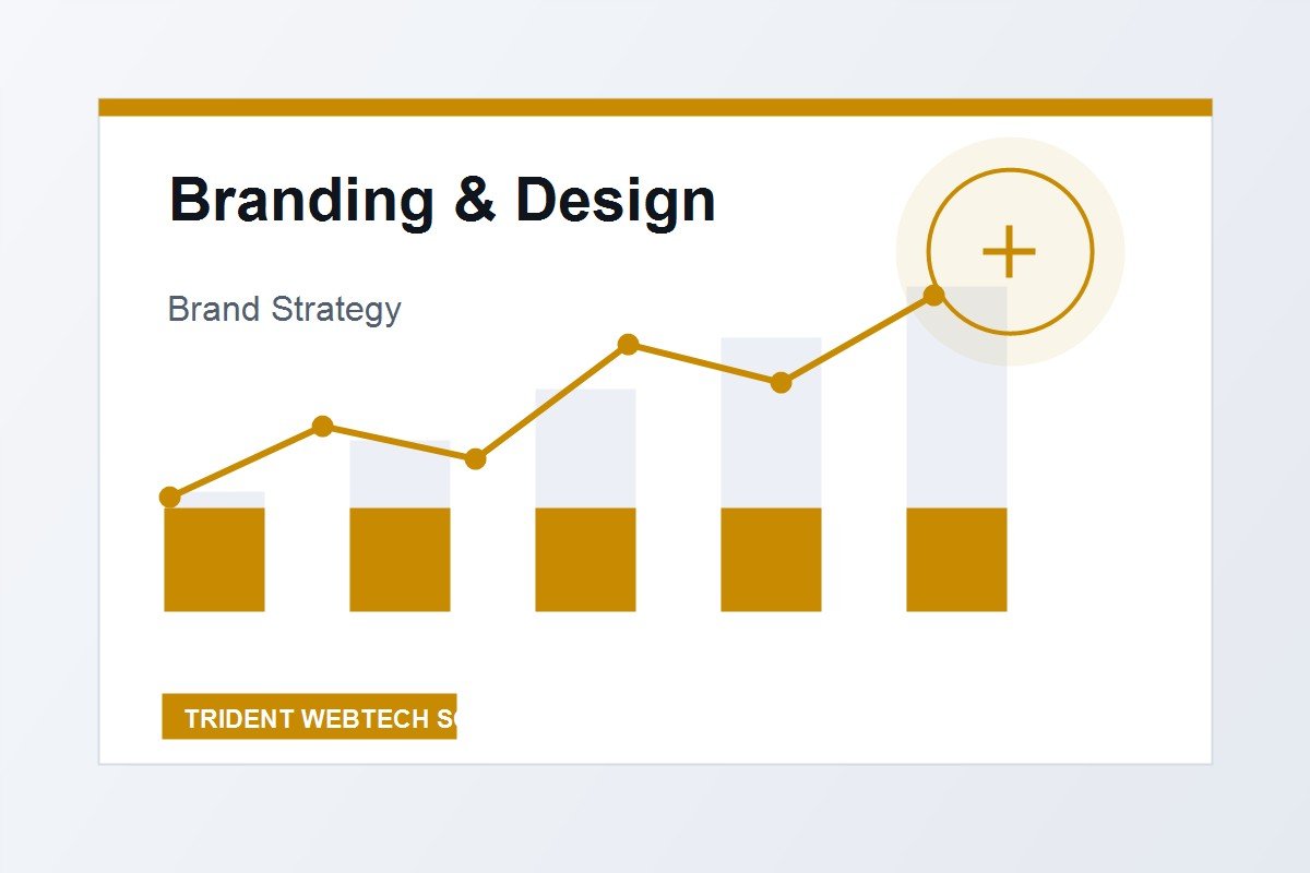Branding & Design professional service visual for international market positioning related service image