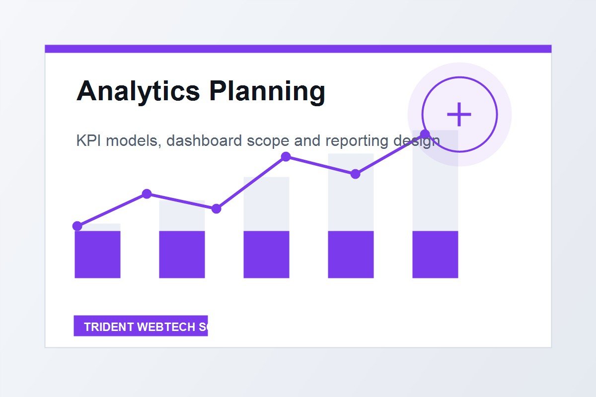 Business Analytics & Intelligence planning board