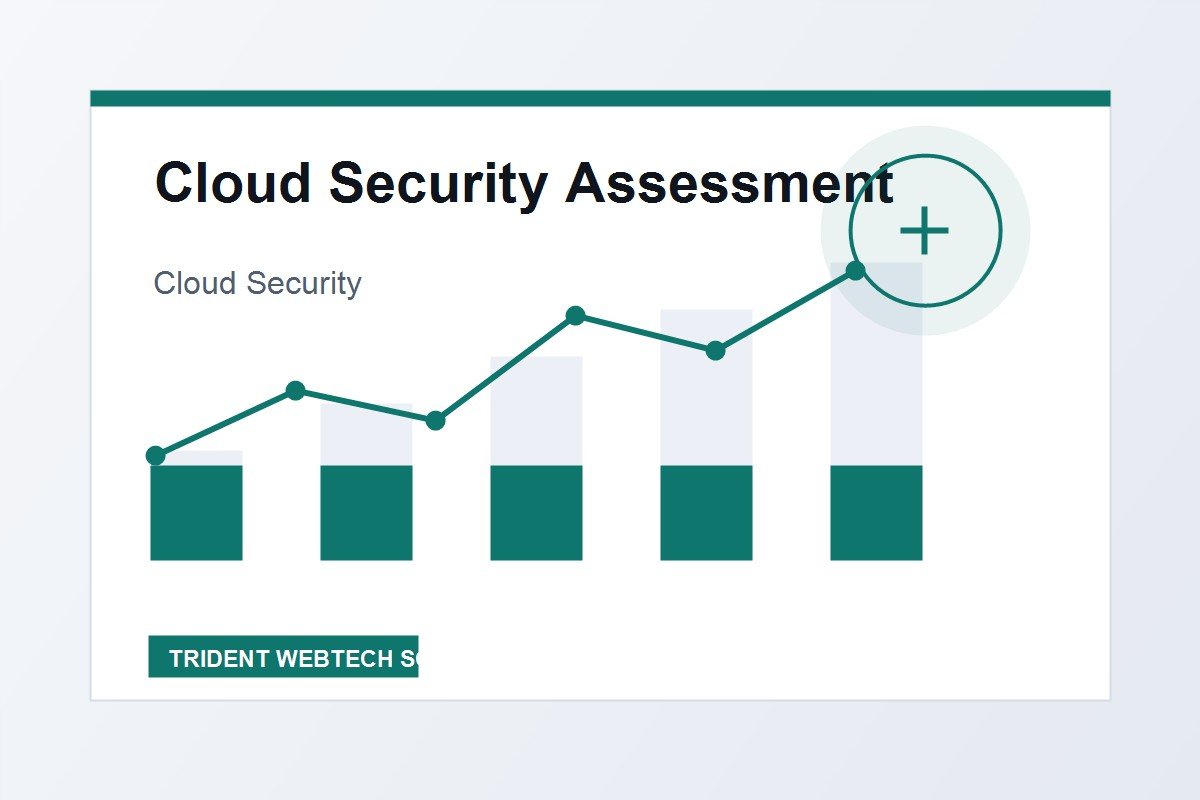 Cloud Security Assessment professional service visual for international market positioning