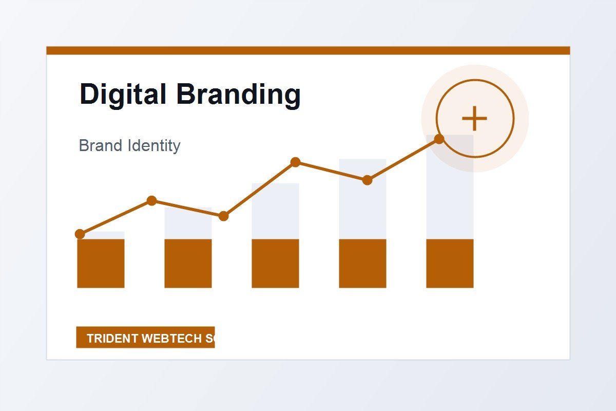 Digital Branding professional service visual for international market positioning related service image
