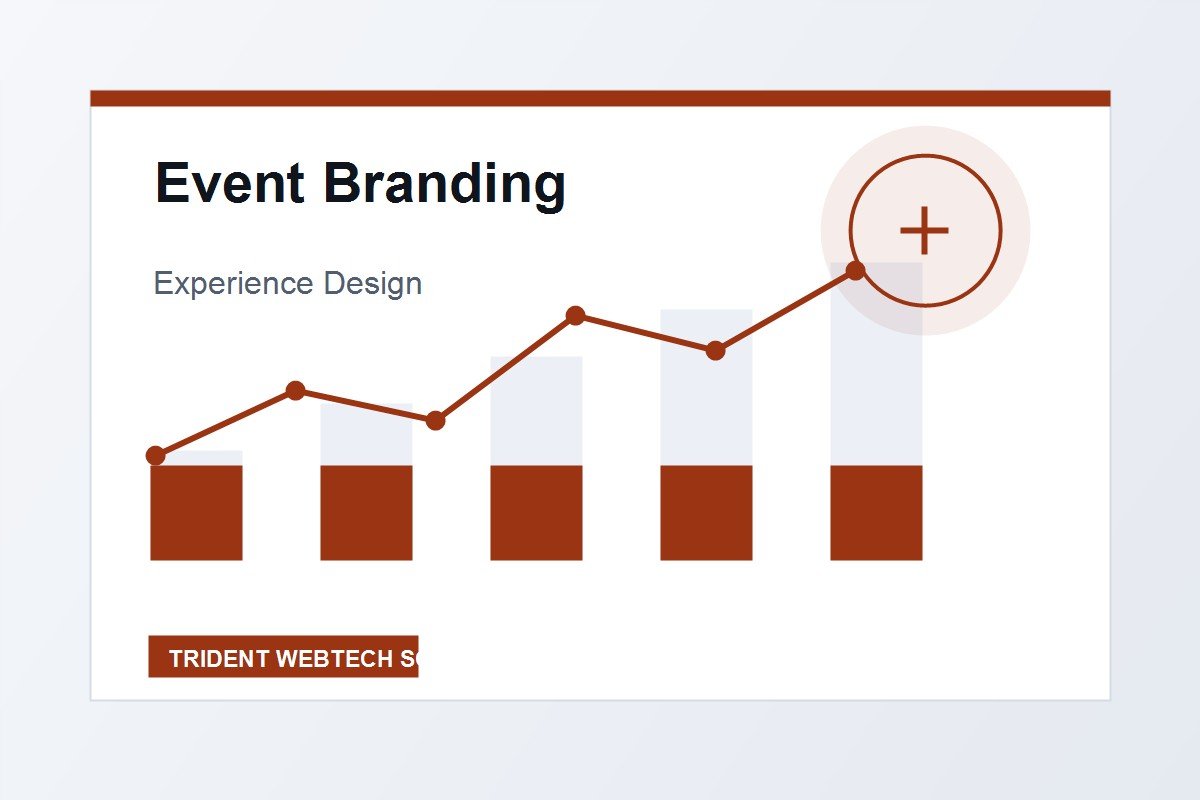Event Branding professional service visual for international market positioning related service image