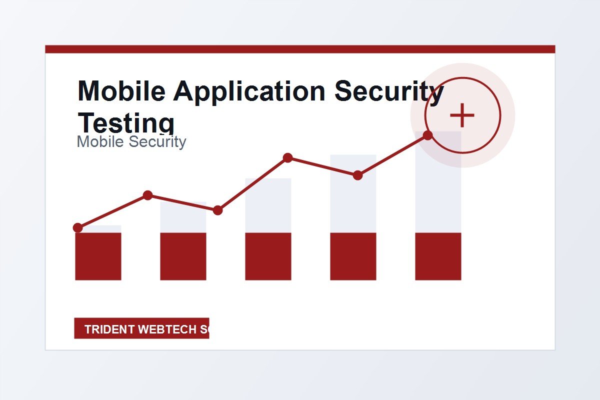 Mobile Application Security Testing professional service visual for international market positioning