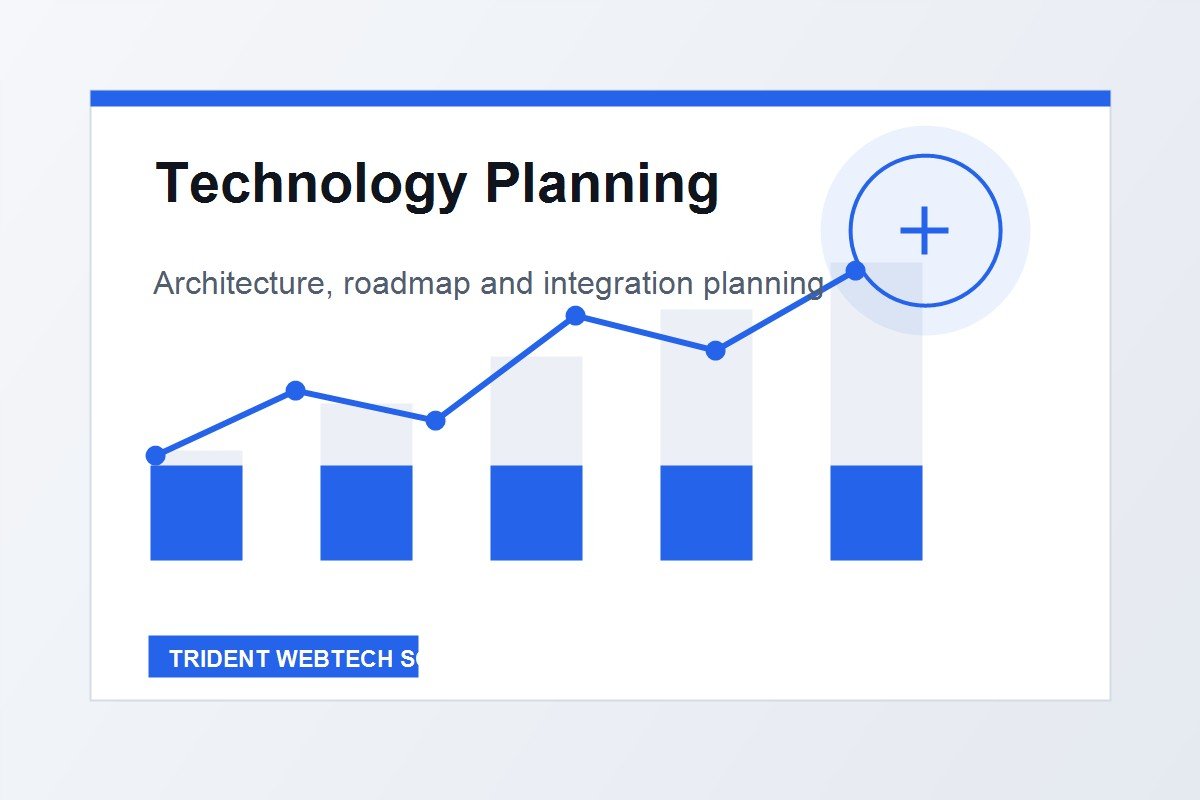 Technology & Development planning board