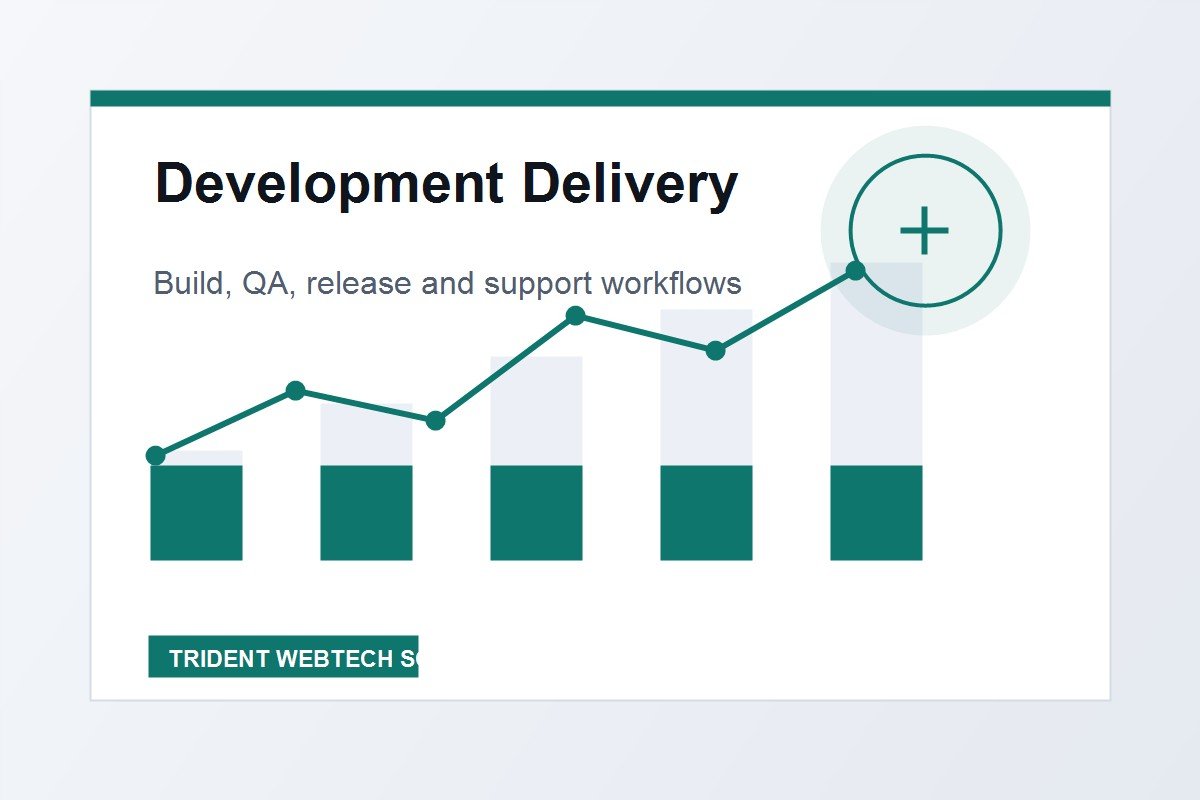 Technology & Development reporting and review visual