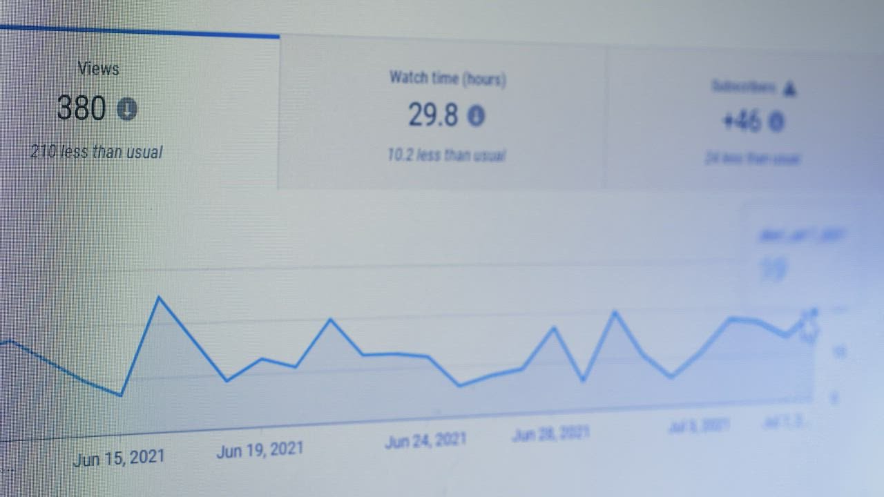 Professional analytics workstation for digital marketing reporting